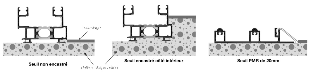 Seuil de porte posé ou encastré : que choisir ?